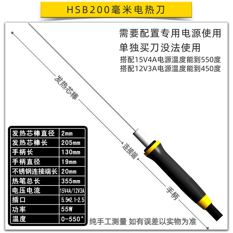 Foam polystyrene board, pearl cotton, KT board, hole-making electric pen, electric hot cutting knife, engraving needle, hot melt pen, slotting and hole-making machine undefined