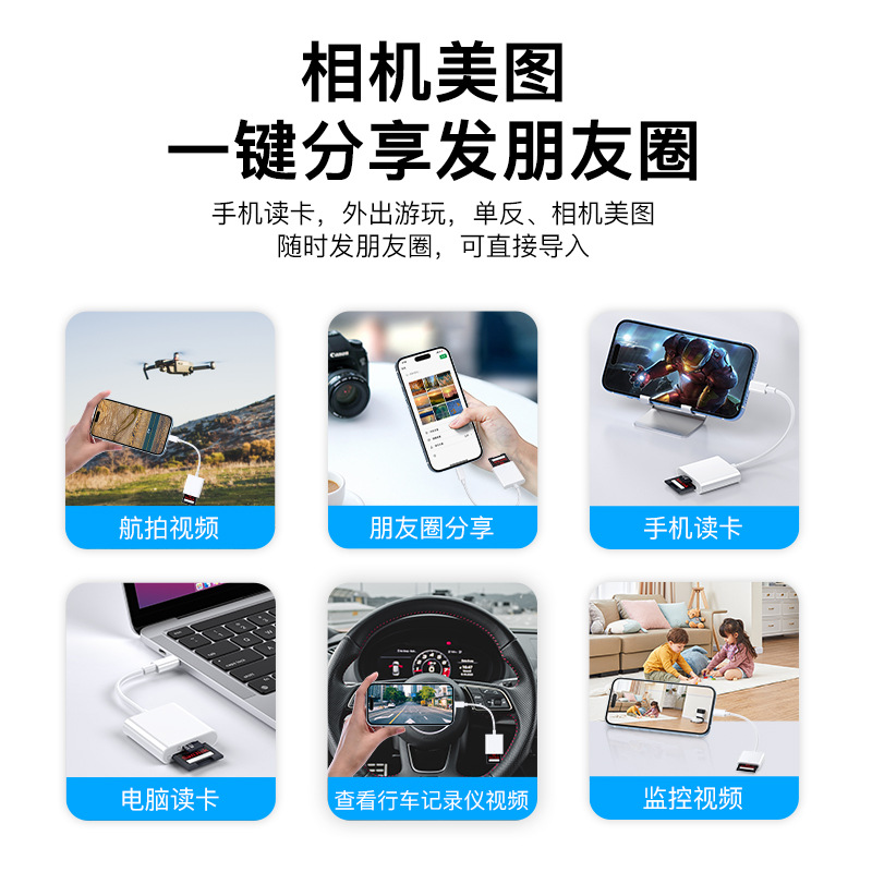 Compatible with Apple phone card reader, all-in-one camera, SD card, TF card, memory card converter, multi-functional adapter Application Scenario