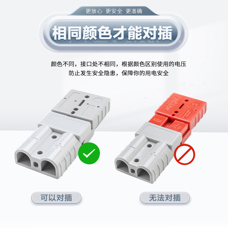 Wholesale of electric forklift parts Anderson plugs, high-current quick connectors for batteries, and battery power plugs Specification drawing