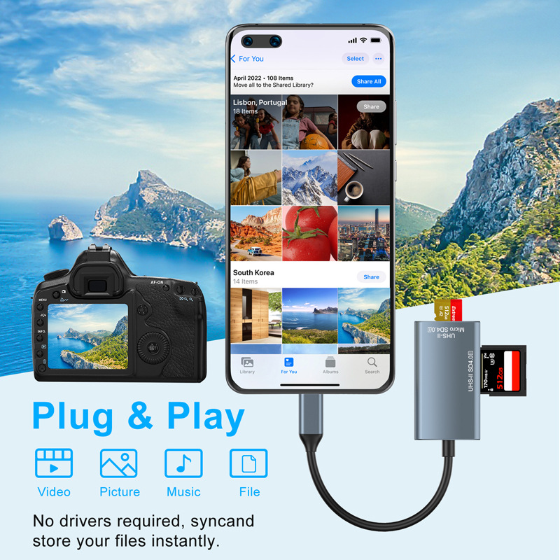 4.0 Card Reader uhs2 multi-in-one Type-C mobile phone memory card tf high-speed SD dual-head 3.0 card reader Specification drawing