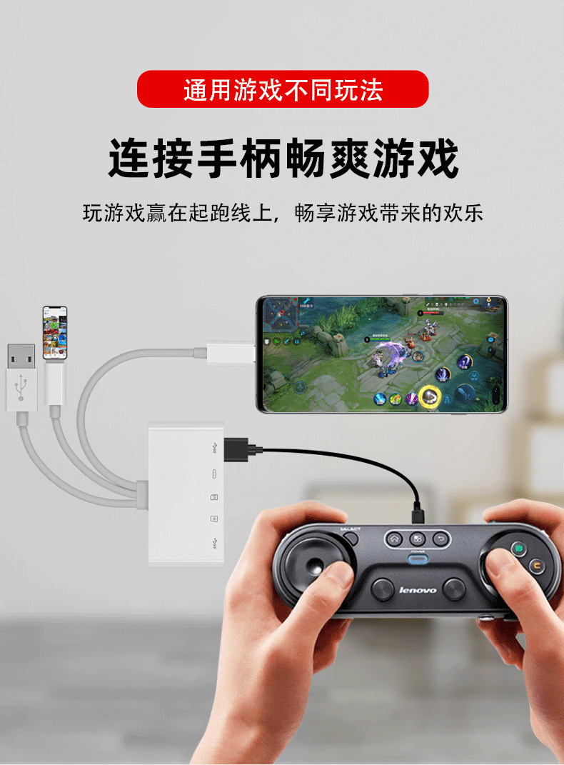 The new product is compatible with an Apple Type-cUSB three-in-one head adapter for SD/TF cards and a dual USB charging five-in-one card reader Application Scenario