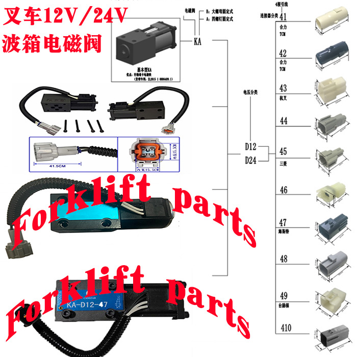 Komatsu forklift parts 12V automatic transmission solenoid valve forward and reverse position solenoid valve 3EB-15-58611 Application Scenario