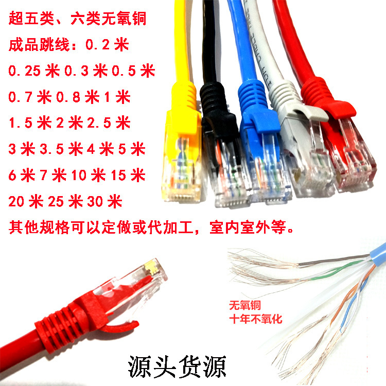 Super Category 5 and Category 6 oxygen-free copper finished network patch cords 0.2 0.3 0.5 0.8 1 1.5 2 2.5 3 M Application Scenario
