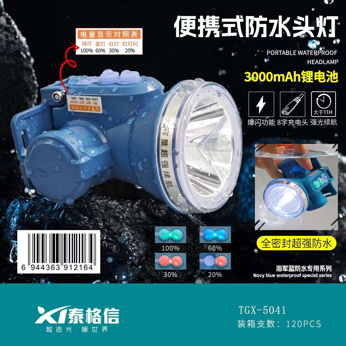 Tegxin Outdoor Camping Mountain rechargeable multi-functional headlamp TGX-5041 Rechargeable headlamp details Picture