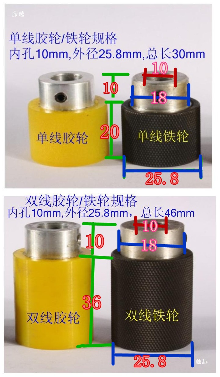 Wire cutting machine, rubber wheel wire cutting machine, rubber-coated wheel wire cutting machine, wire pressing wheel wire cutting machine, blade wire cutting machine, wire feeding wheel Application Scenario
