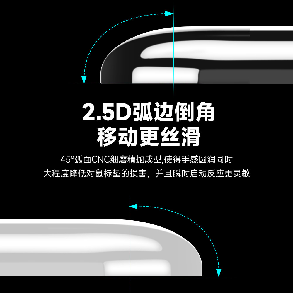 Compatible with Logitech GPW4 Generation Eagle Eye G Pro X Superlight 2 Glass sticker gpw4 Zhuque Smooth Skating Edition Specification drawing