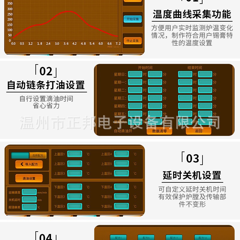 Zhengbang surface mount Technology (SMT) track transfer type reflow soldering machine, SMT mesh belt transfer soldering, LED hot air electroplating heating 1 Application Scenario