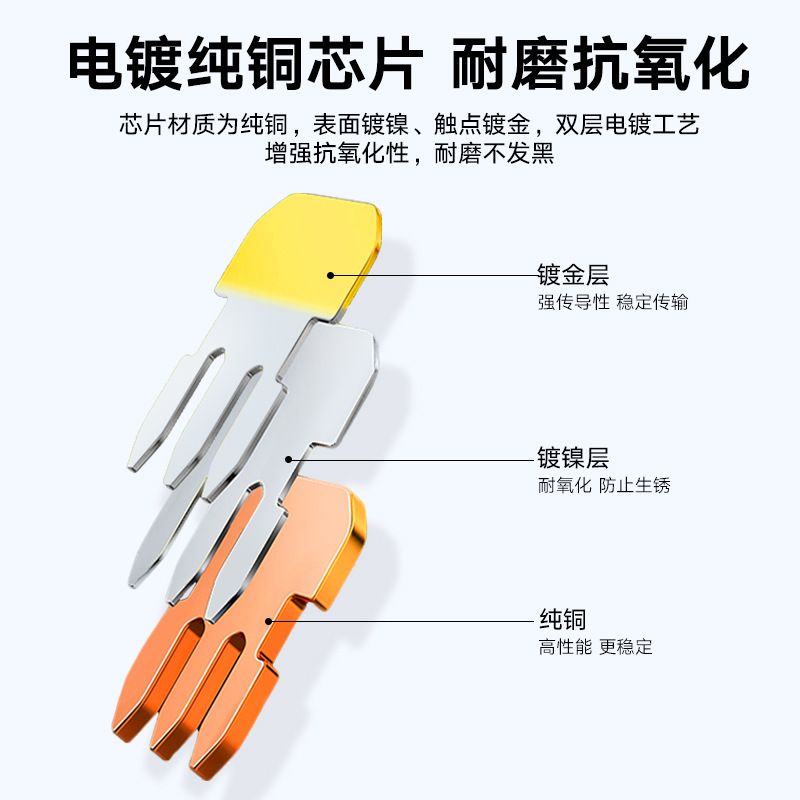 CAT5E 6 7 CAT5E 6 7 Gigabit 8P8C 6P2C RJ45 shielded telephone network crystal head details Picture