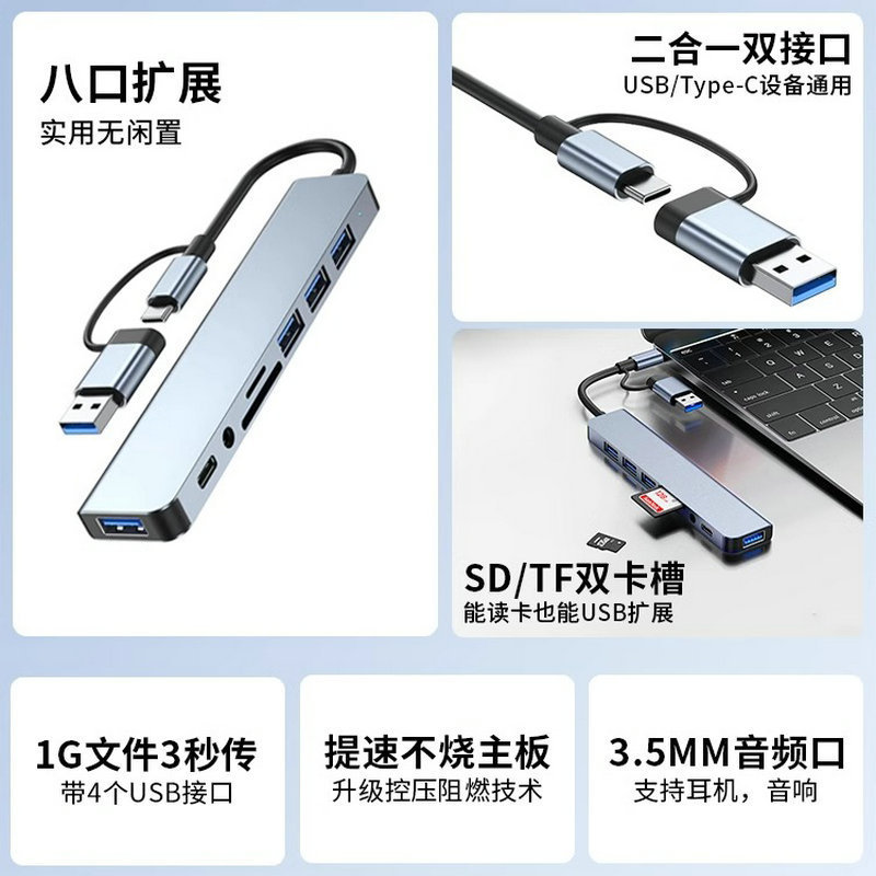 TYPE-C Dual-head 8-in-1 docking station usb3.0 high-speed Transmission hub multi-functional Hub Docking station details Picture