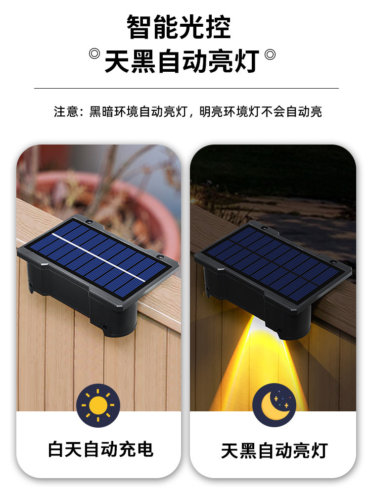 Solar lamps, outdoor lamps, waterproof wall-washing lamps, courtyard fence wall lamps, outdoor lamps for homestays, villas and gardens, a wide variety of decorations Item Picture