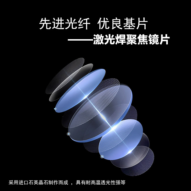 Handheld laser welding and laser cutting focusing lens D20*4.5-F15, Super strong Jiaqiang Wanshunxing Ousipuri details Picture