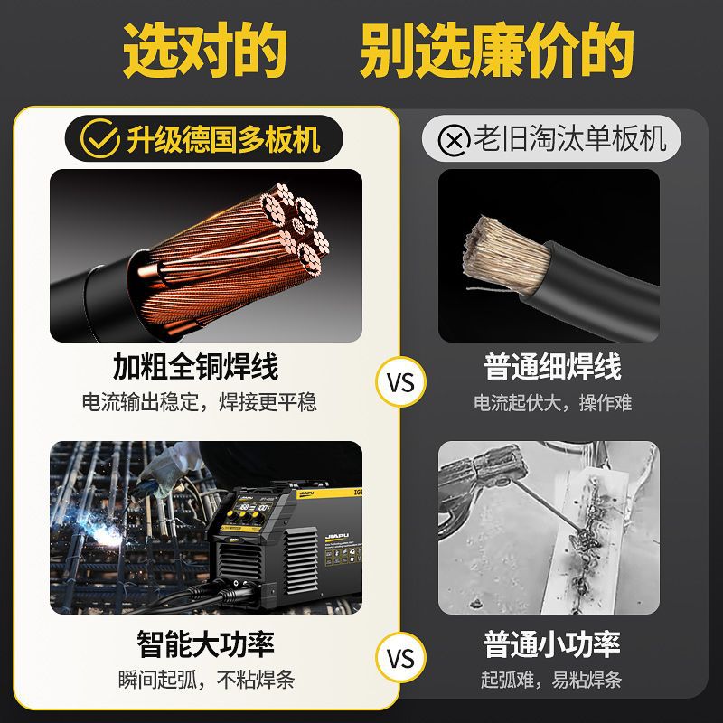 Jiapu electric welding machine 220V household small portable multi-functional 315 dual-purpose 380V all-copper dual-voltage welding machine Specification drawing