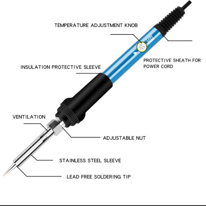Cross-border carefully selected small-temperature adjustable soldering iron, internal heating constant-temperature soldering iron set, 220V Chinese, European and American standard soldering pen manufacturer Specification drawing