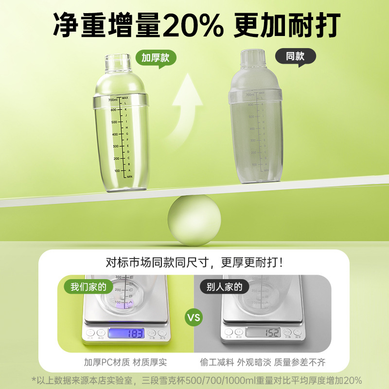 Shaker cups, hand-shaken kettles, a complete set of hand-beaten lemon tea tools for milk tea shops, cocktail mixers, and shaker cups for setting up stalls details Picture