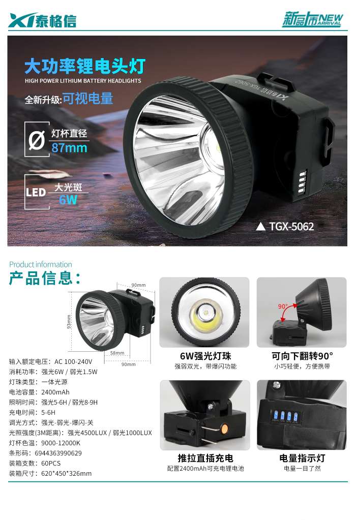 Tegxin Outdoor Camping mountain Lithium Battery rechargeable headlamp TGX-5062 Outdoor rechargeable headlamp details Picture