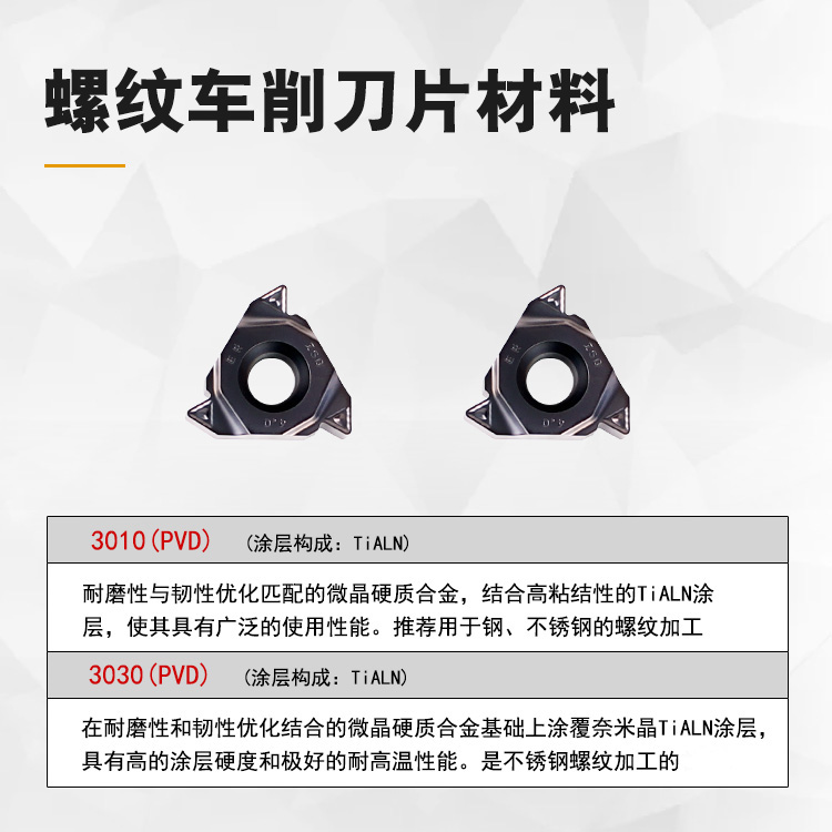 I CNC thread inserts are made of 22ER/2R 4.0/5.0 steel and iron-aluminum alloy, with strong versatility and ground tool heads Application Scenario