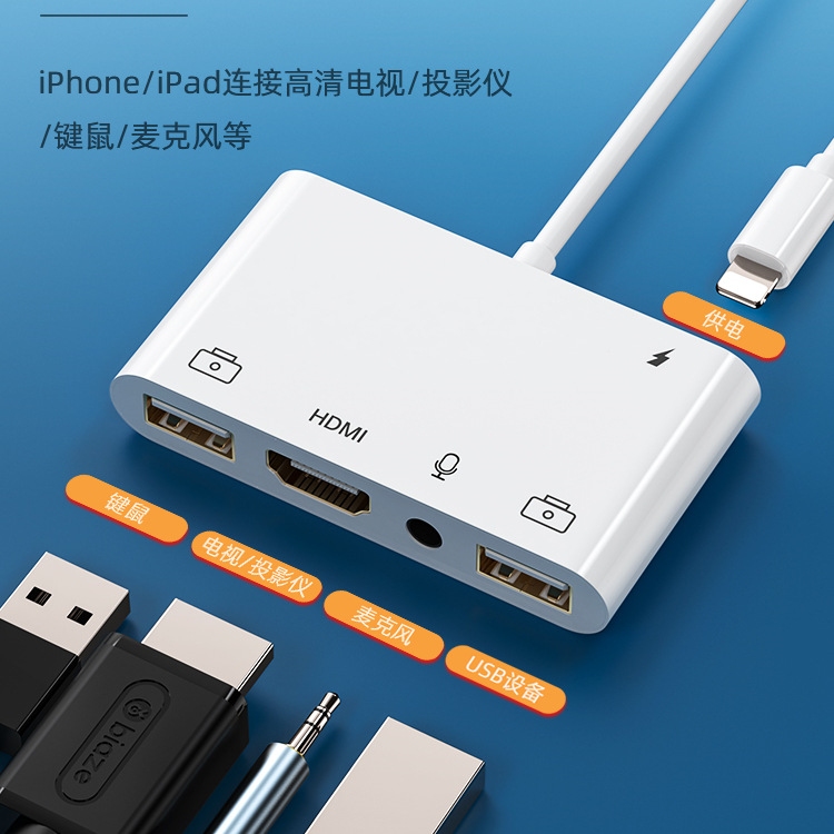 Multi-functional five-in-one docking station, live streaming hdmi screen adapter, usb card reader, usb network card extender Specification drawing