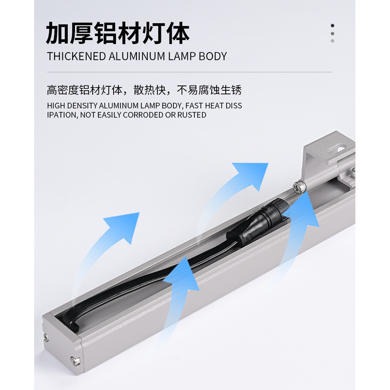 LED outdoor wall-washing lights, waterproof led strip lights, architectural landscape lighting, bottom-hidden long-strip wall lights Application Scenario