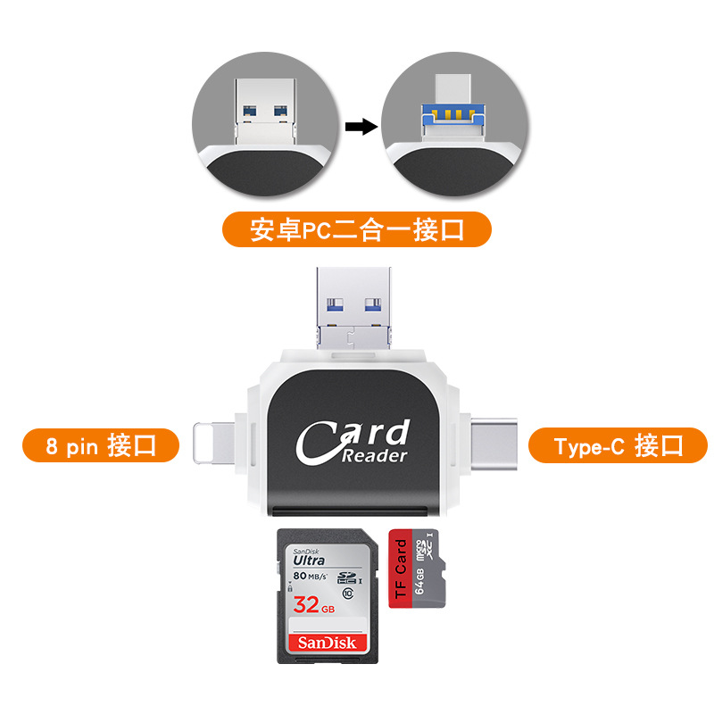 Mobile phone card reader, three-in-one universal OTG converter, SD card, TF high-speed memory card storage, Android multi-in-one Application Scenario