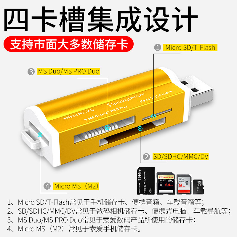 Mobile phone and computer multi-functional high-speed card reader, SD car MS memory TF card, camera memory card reader, mini details Picture
