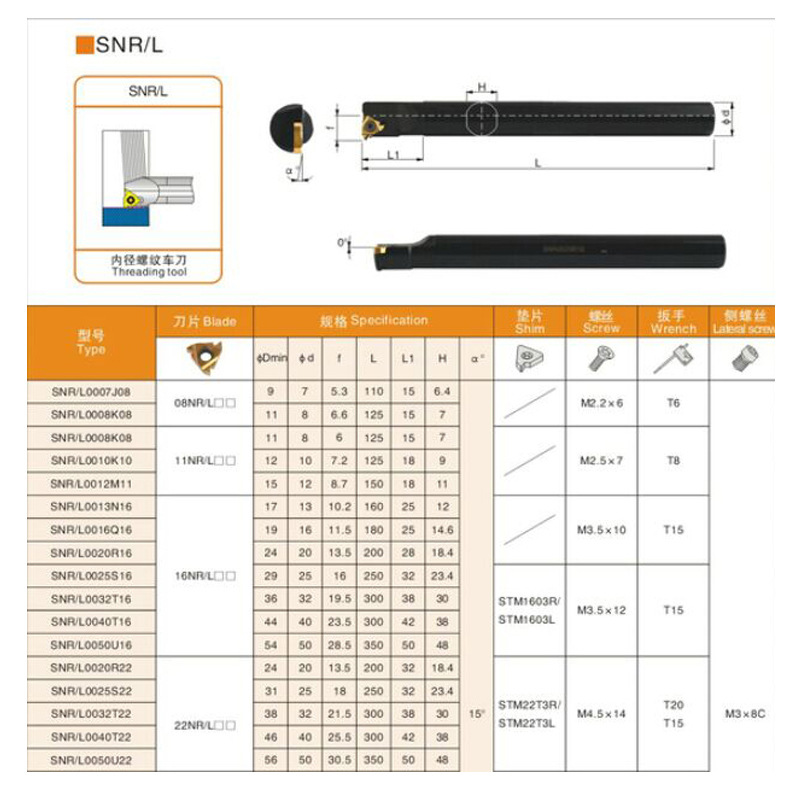 Inside thread cutter bar numerical control lathe tool cutter bar SNR0016Q16/0020 n16 r16/0014/0025 s16 Application Scenario