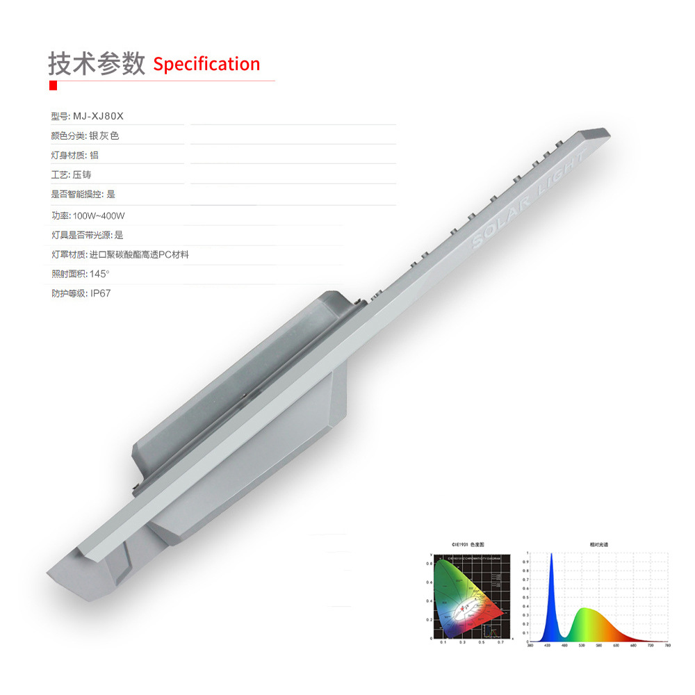 Solar lamps, garden street lamps, cross-border courtyard street lamps, rural road solar street lamps, waterproof solar panels Application Scenario