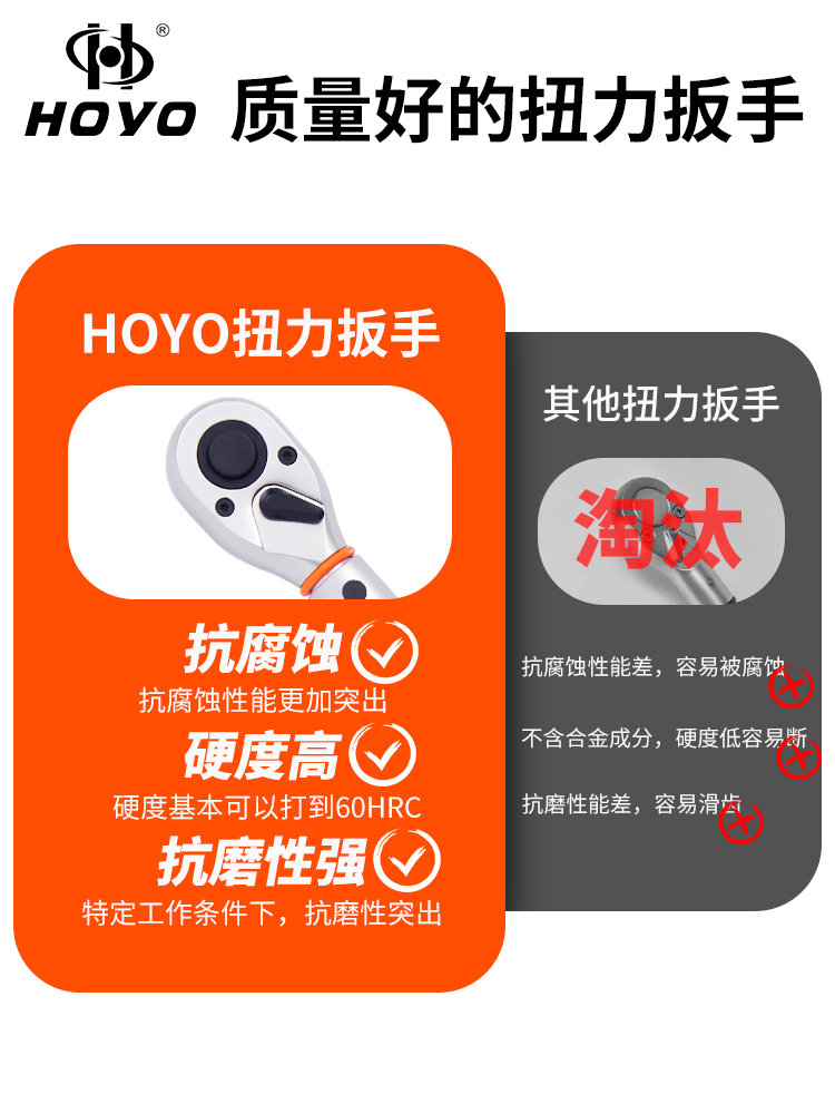 #HOYO Torque wrench, adjustable torque and moment quick wrench, high-precision fixed torque per kilogram, auto repair spark Application Scenario