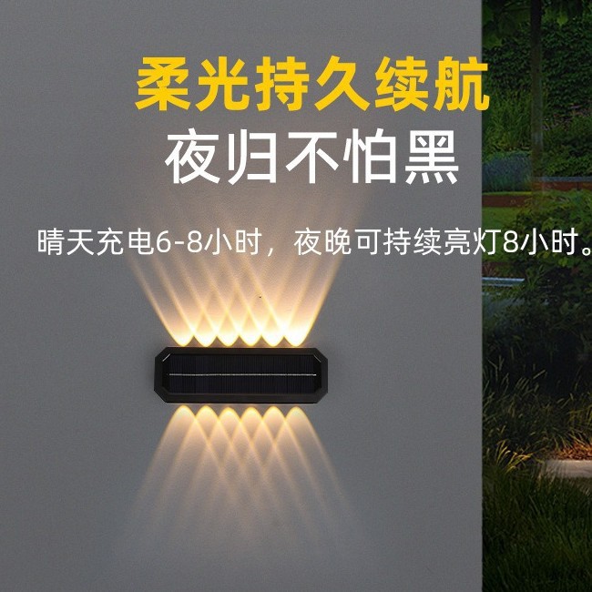 Cross-border solar lighting fixtures, outdoor wall lamps, garden decoration street lamps, home atmosphere courtyard lamps, wall washing lamps Specification drawing