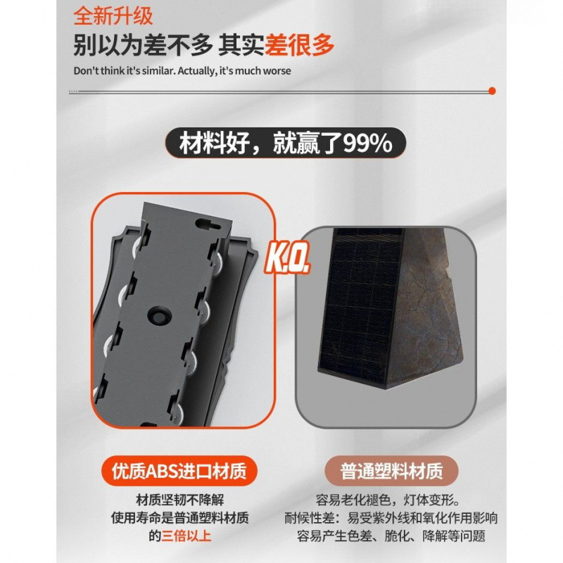 The new solar-powered wall-washing lamp is a landscape decoration for villas, balconies, gardens, fences, and outdoor wall lamps Specification drawing