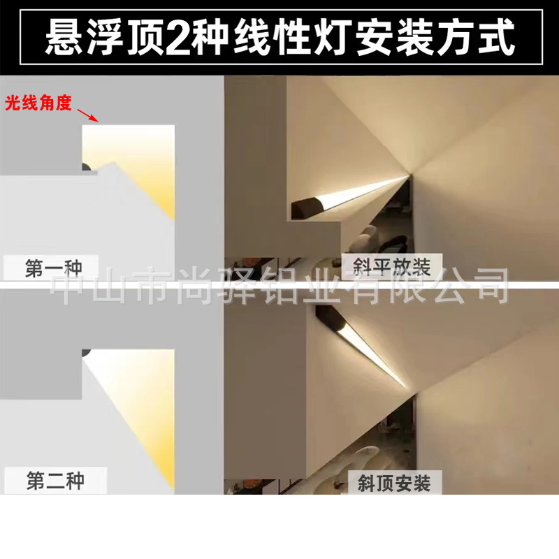 Triangular arc-shaped led linear light, wine cabinet, cabinet strip light, curtain box, light strip, slot, exposed linear light, suspended Specification drawing