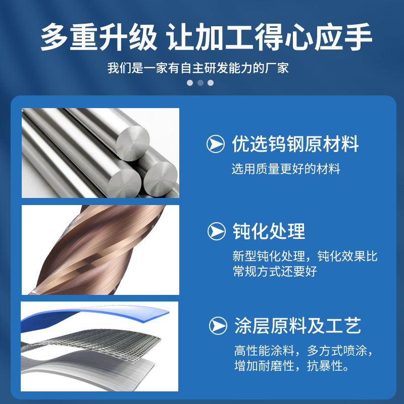 55-degree round nose cutter, 4-edge tungsten steel milling cutter, bull nose cutter, carbide extended coating end mill, R0.5, R1, R2, R3 Item Picture