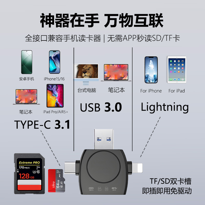 Wholesale of Huawei Android type-c quad-in-one tf card SD circular multi-functional card reader Specification drawing
