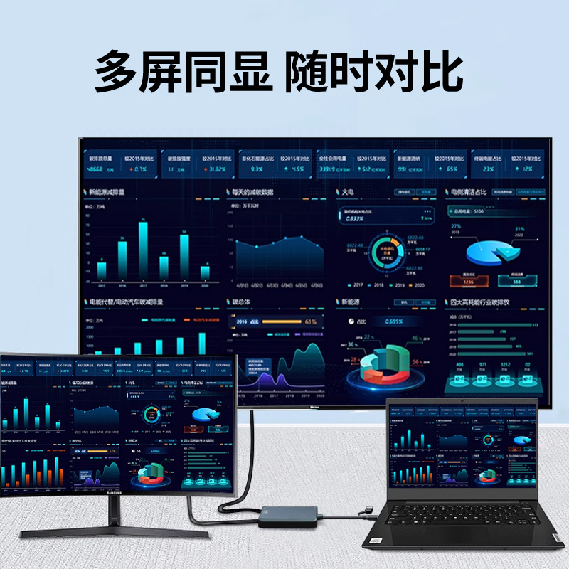 Type-c adapter USB3.0 adapter Dual HDMI three-screen different display projection conversion hub, suitable for M1/M2 graphics cards Application Scenario