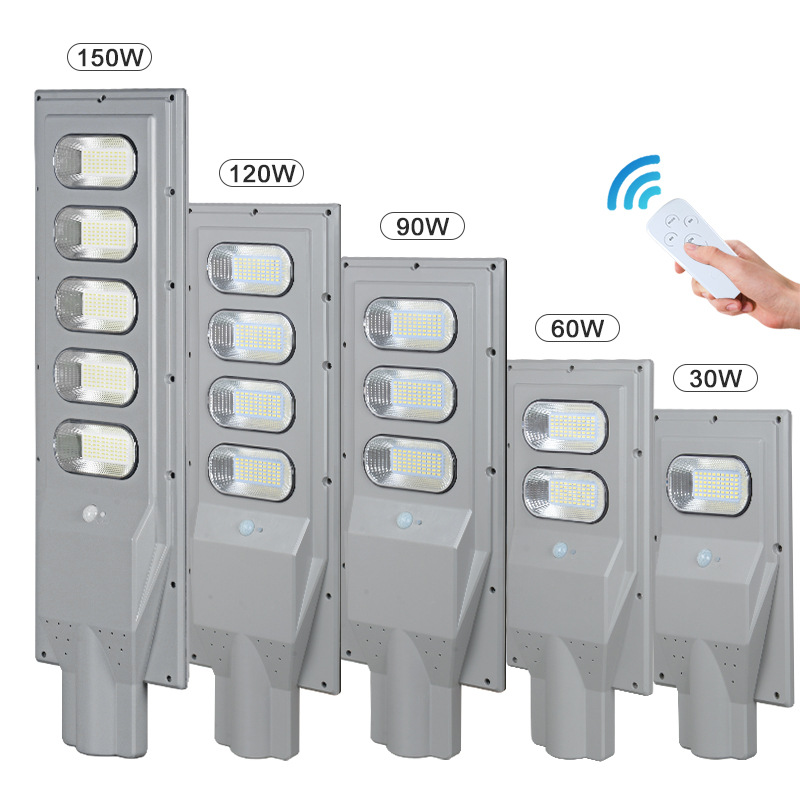 Solar lamps, new outdoor smart lamps, landscape lamps, household garden lamps, new rural solar integrated street lamps Application Scenario