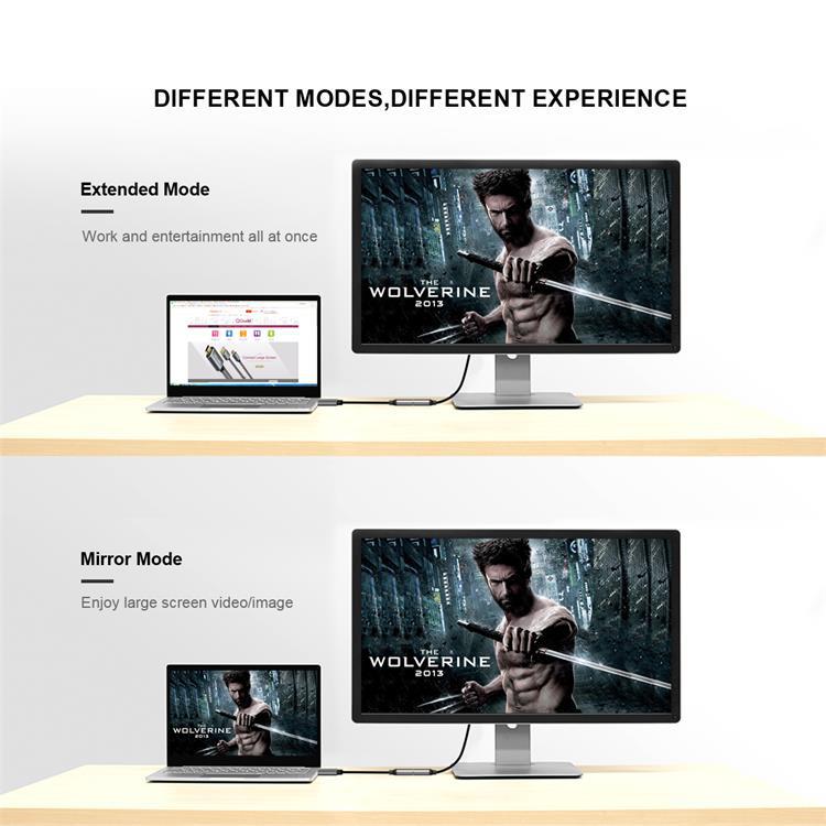 QGeeMHDMI single-to-MINidp converter adapter cable UHD4K@30Hz HD cable plug and play Application Scenario