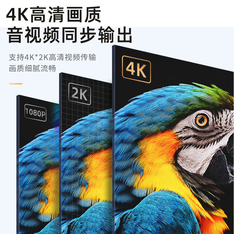 Type C to HDMI converter cable 4K High Definition TYPE C to HDMI busbar TYPE-C converter cable HDMI Specification drawing