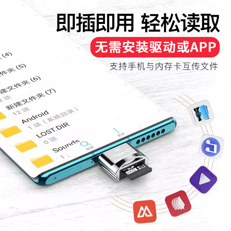 Cross-border wholesale type-C port Android port mini mobile phone card reader, high-speed TF card OTG card reader manufacturer Application Scenario