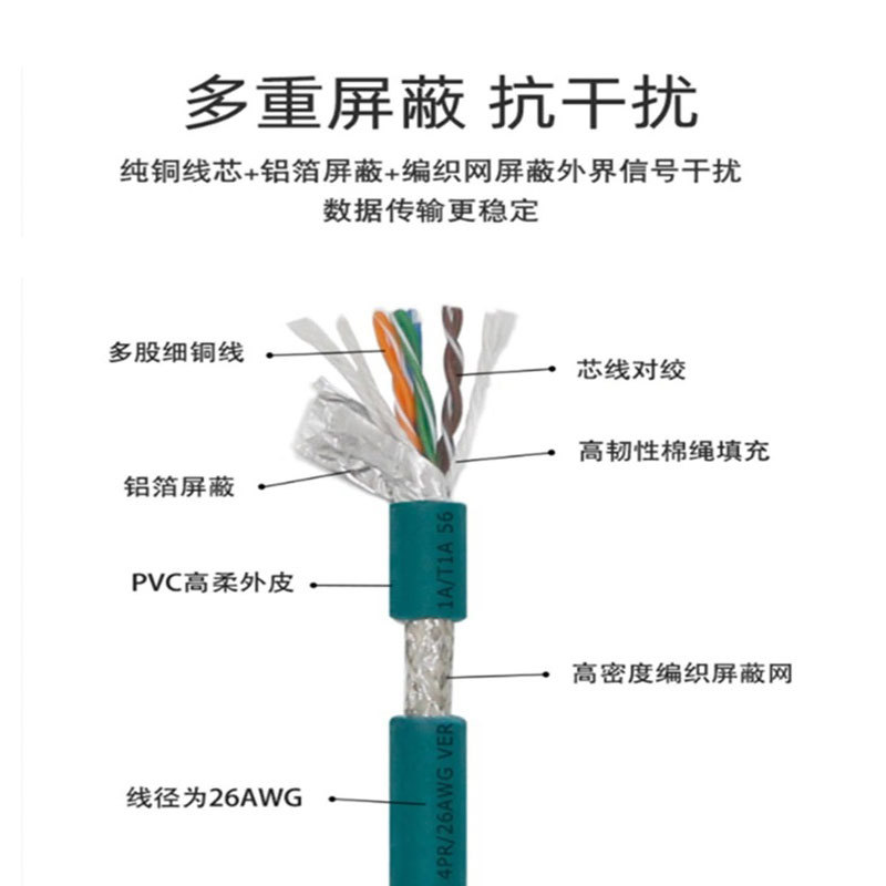 m12 to rj45 industrial Ethernet cable x Type 8-core ccb849012001 is suitable for congnex vision cables Specification drawing