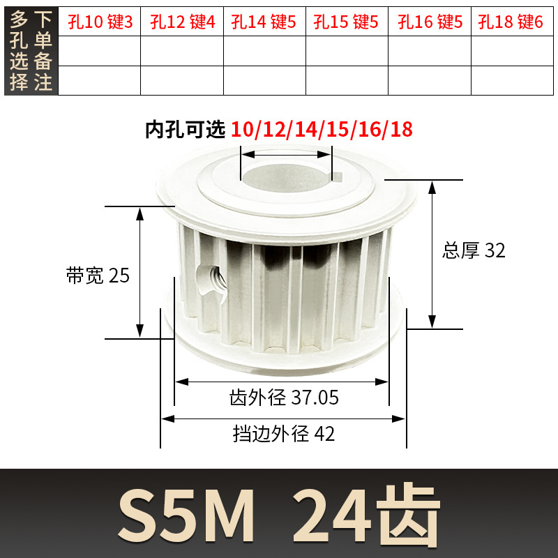 Oxidation S5M synchronous pulley, aluminum alloy, no platform, two-sided flat synchronous pulley, mechanical transmission pulley 2 undefined