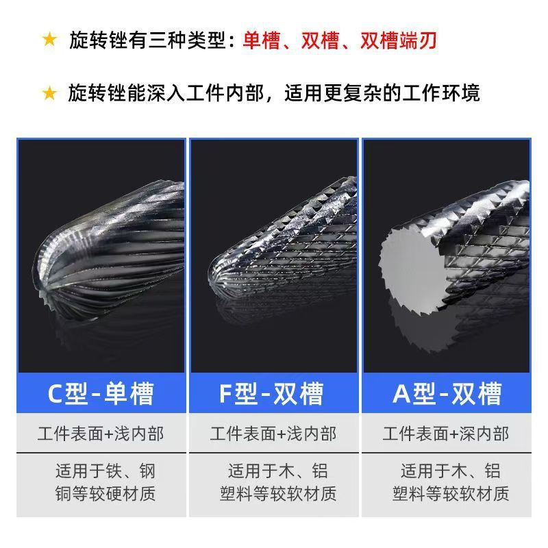 Cross-border hard alloy rotary file tungsten steel grinding head, stainless steel reaming milling cutter, electric drill bit, internal grinding head, CNC details Picture