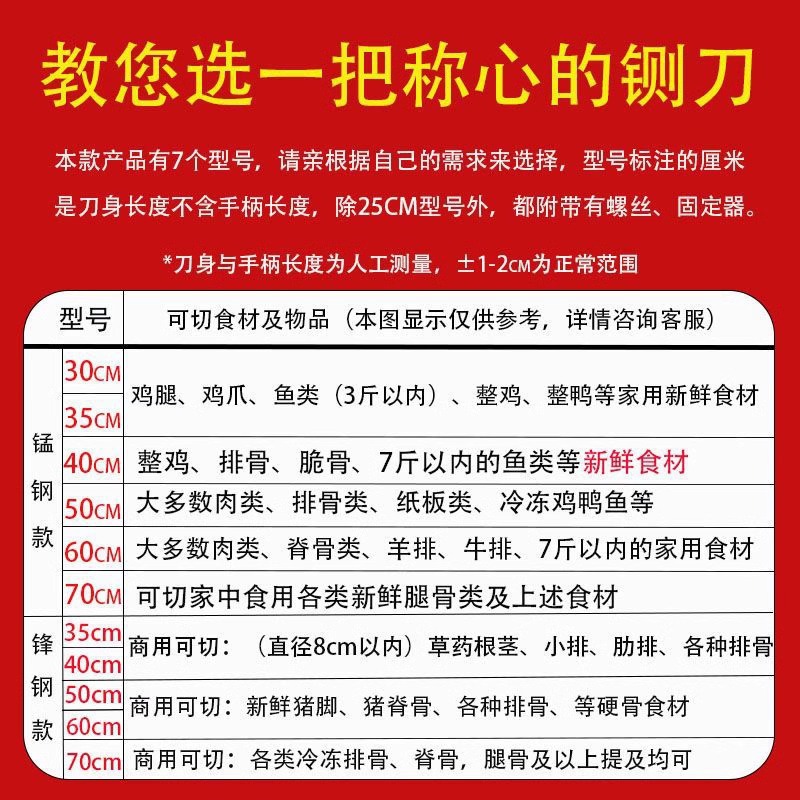 Pig's foot bone cutting machine, guillotine, household and commercial pork rib cutting, bone cutting wonder, cutting knife, piercing knife, hay cutter, gate knife, rolling knife Application Scenario