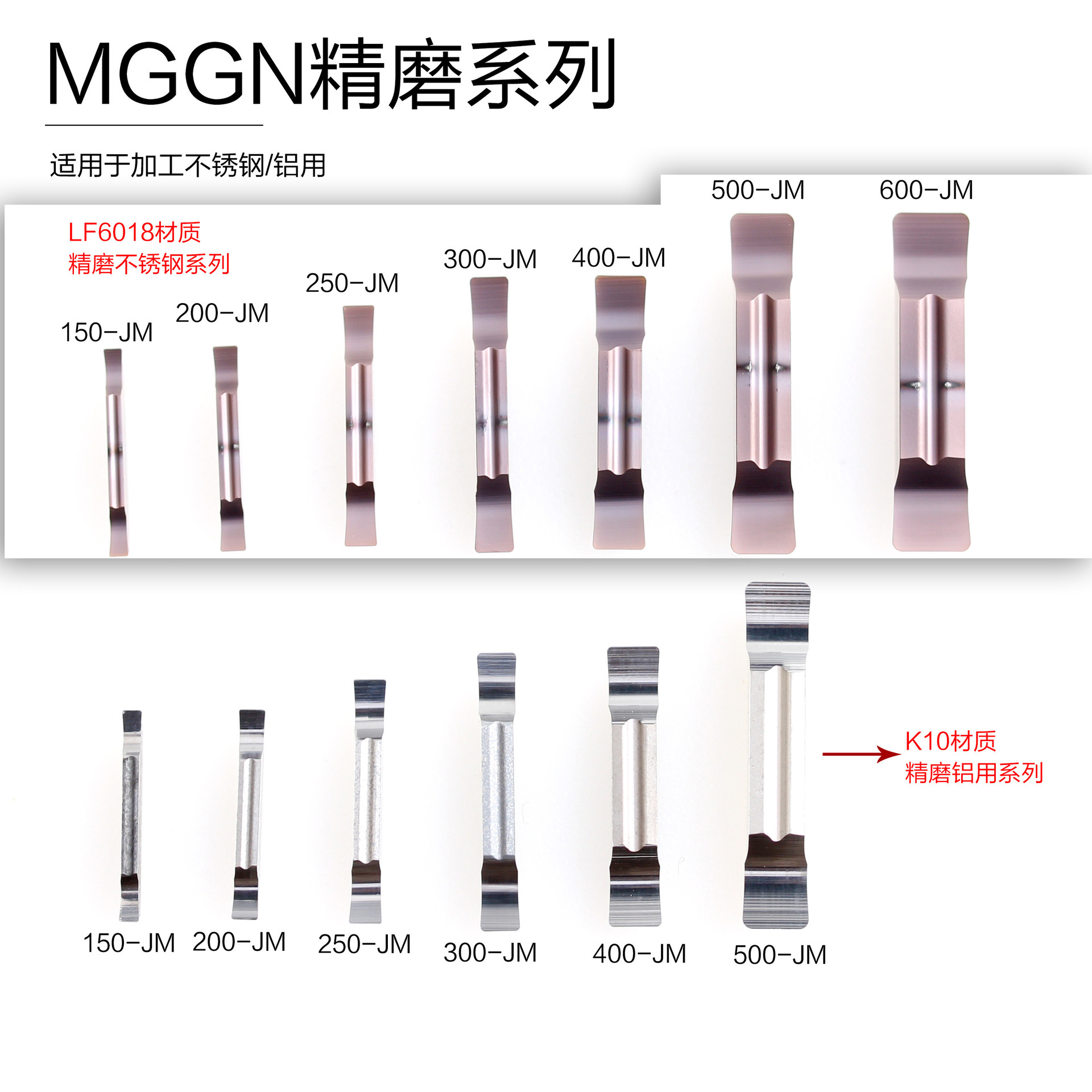 Wholesale of cross-border Desca CNC slotting blade MGGN300-JM LF6018 stainless steel precision ground slotting blade Specification drawing