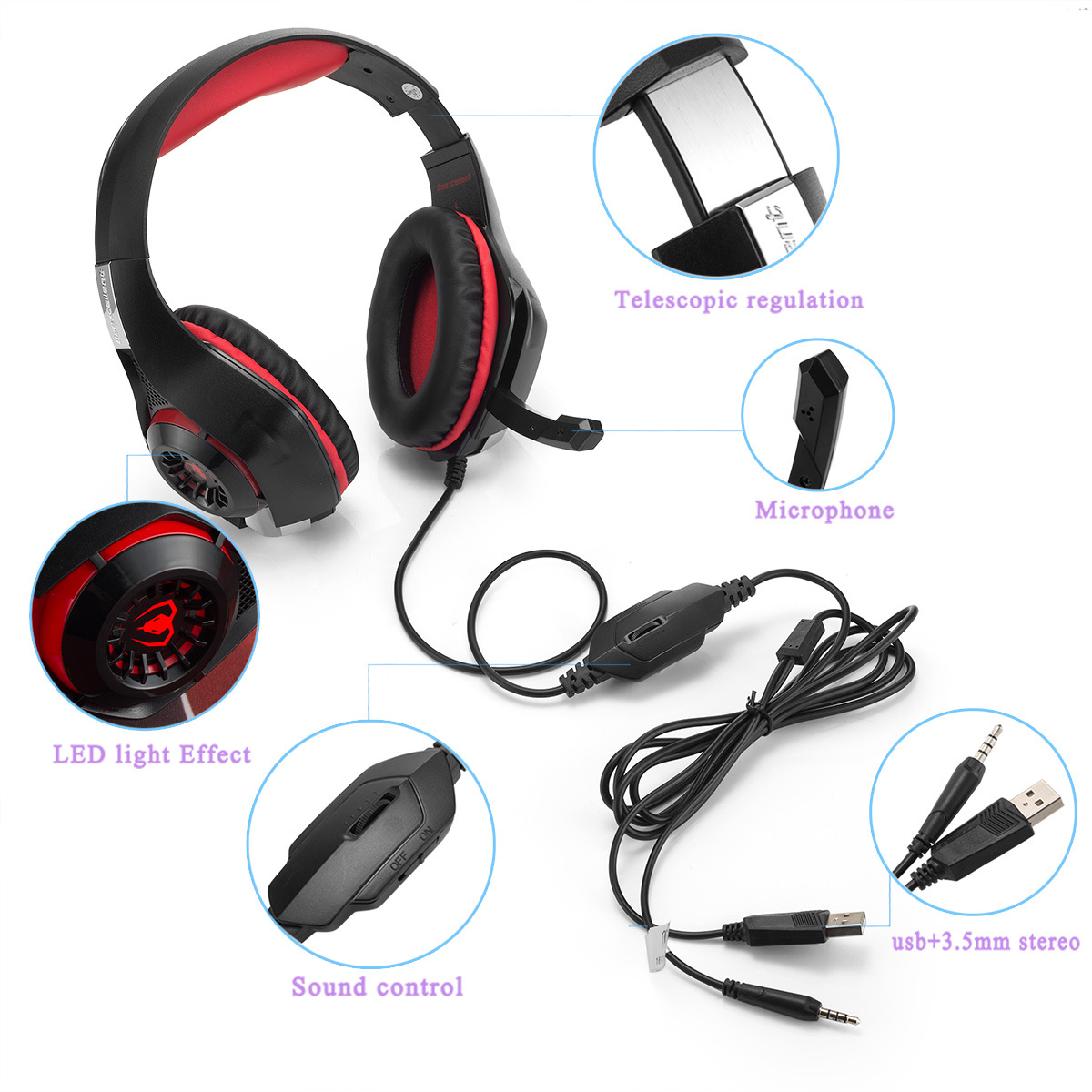 Cross-border Beexcellent GM-1 headset for computer, mobile phone, gaming and battle royale Application Scenario