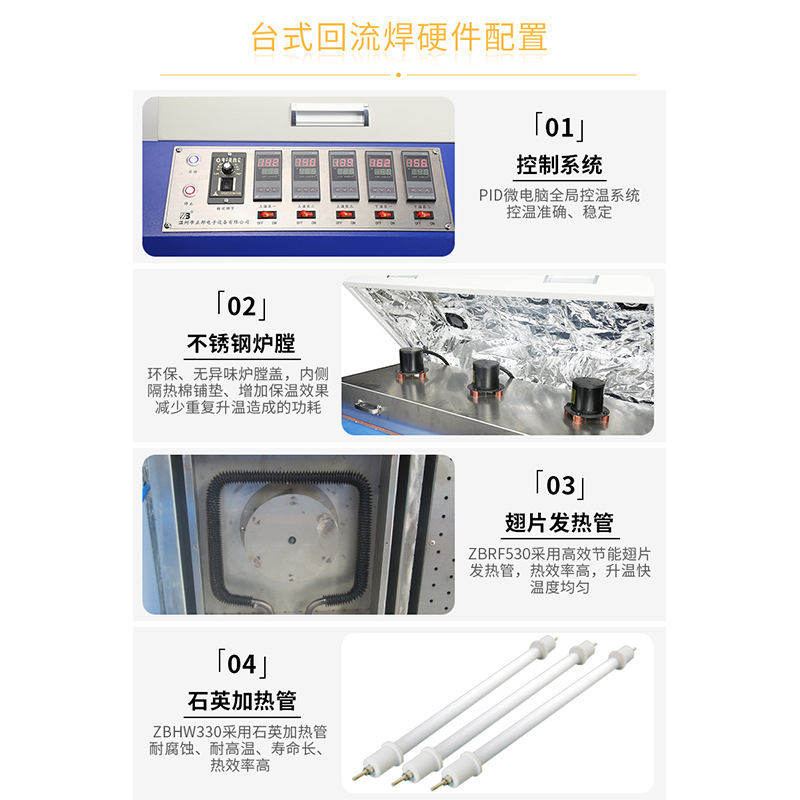 Zhengbang SMT equipment, 12-zone hot air reflow soldering machine, small surface mount reflow soldering, mesh belt transfer type reflow soldering Application Scenario