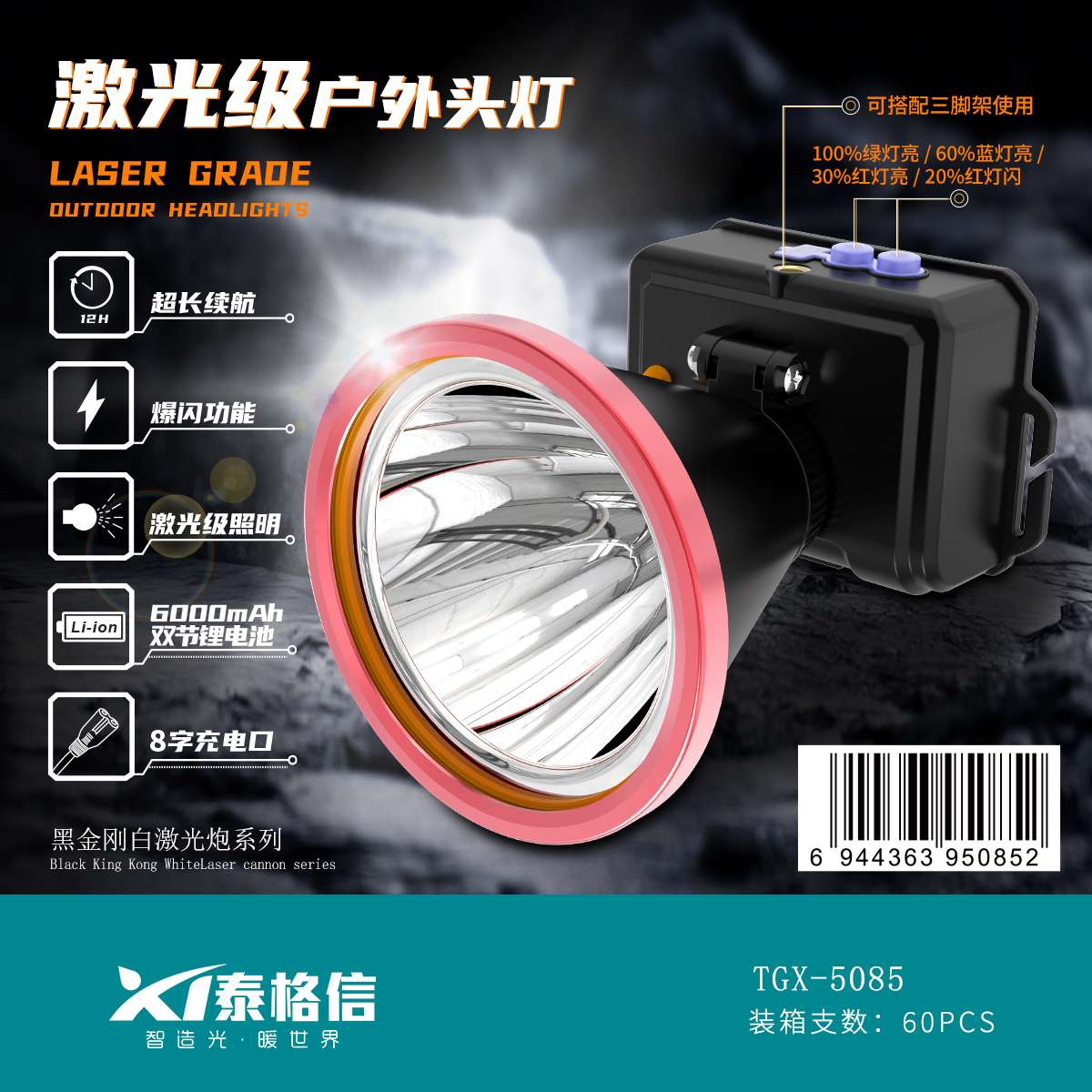 Tegxin Outdoor Camping Mountain Lithium Battery Rechargeable multi-functional Headlamp TGX-5085 details Picture