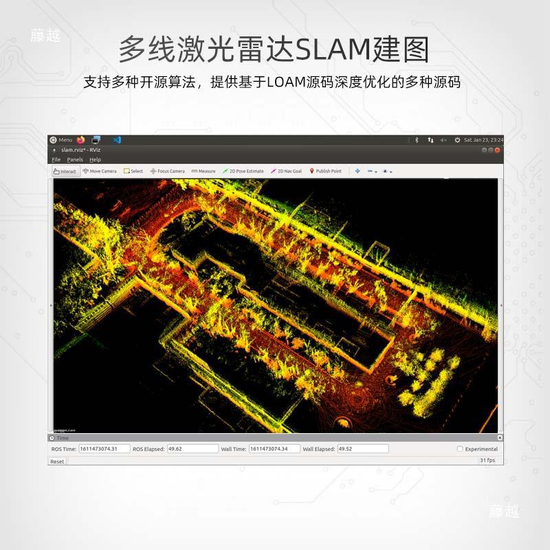 ROS robot trolley chassis, by-wire chassis, wheeled chassis, SLAM, multi-line radar, RTK positioning and navigation Specification drawing