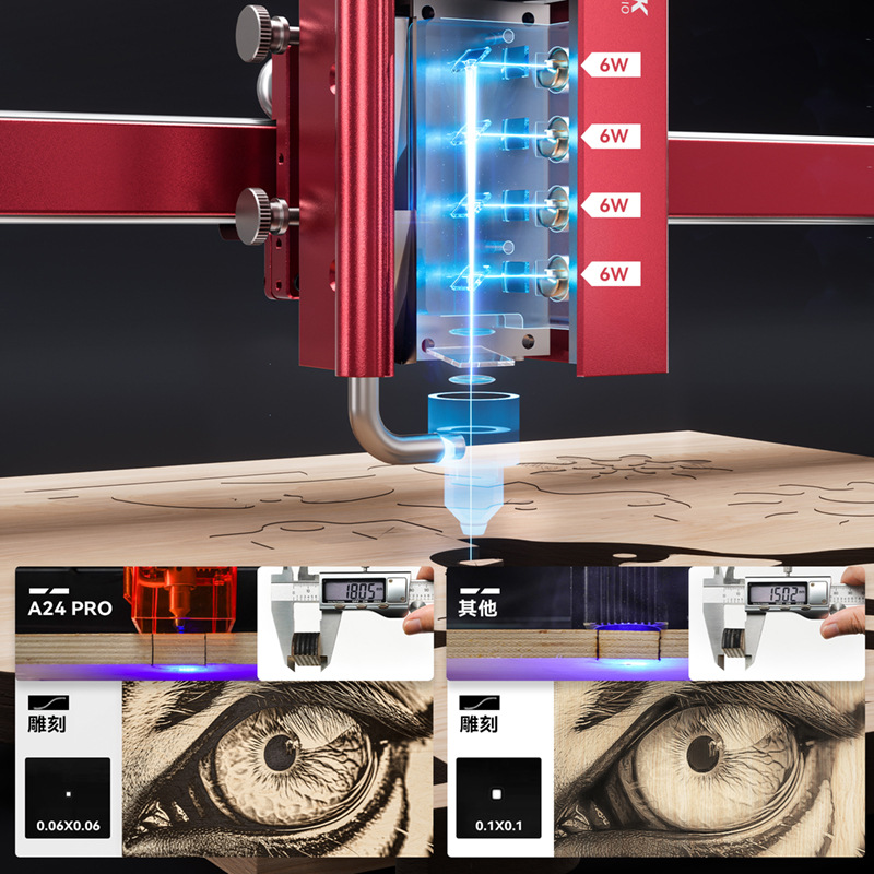 Atomstack A24Pro leaf laser engraving machine, small printing, cutting, engraving and marking machine Specification drawing