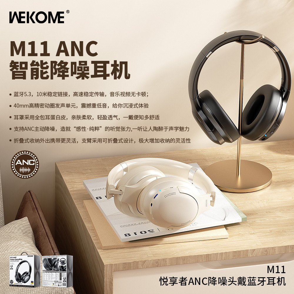 Wholesale of new cross-border wireless over-ear Bluetooth headphones with ANC active noise cancellation and stereo sound for sports gifts details Picture