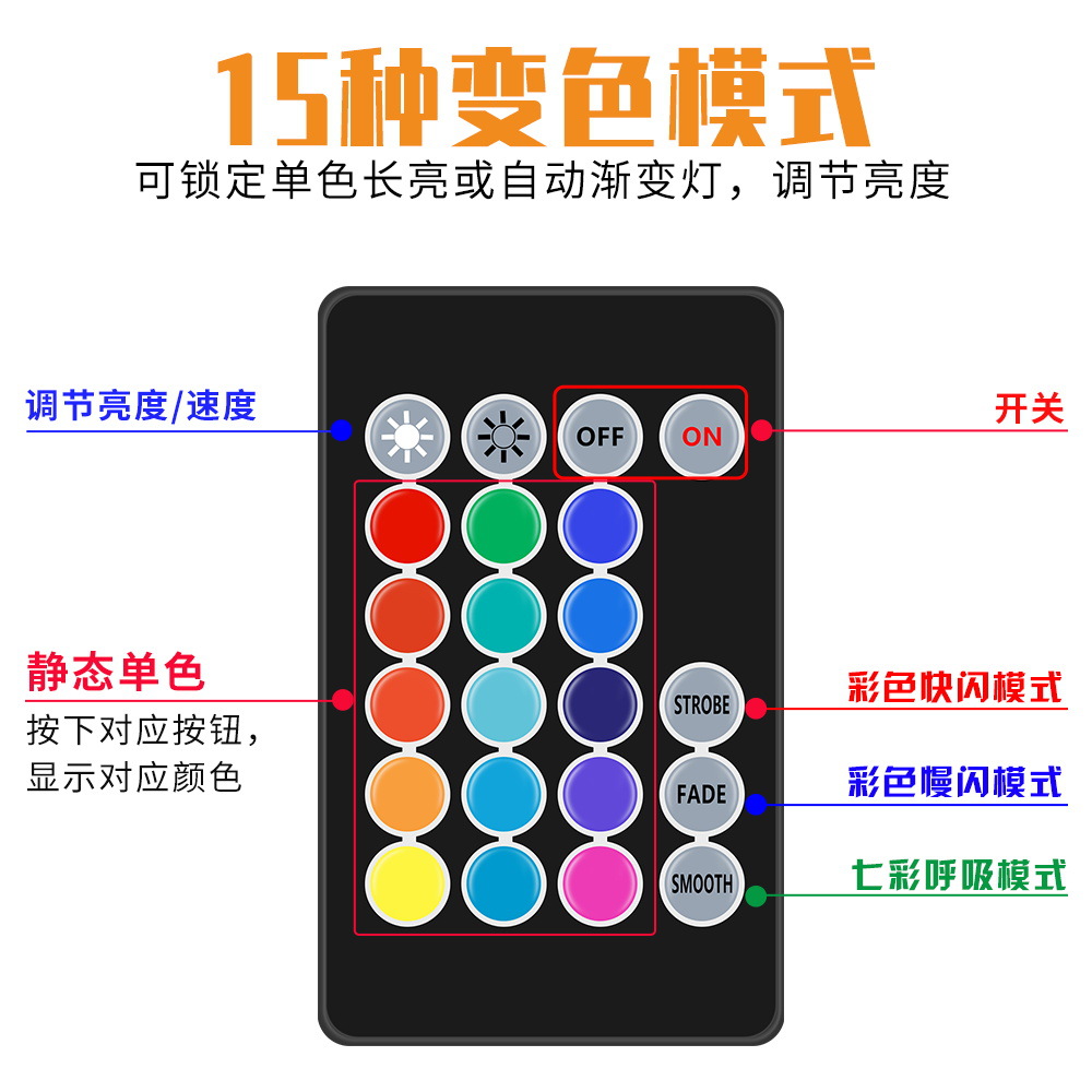 Qianrun Lighting's swimming pool lights, seven-color waterproof LED underwater lights, fountain landscape RGB diving lights, outdoor remote control color-changing lights details Picture