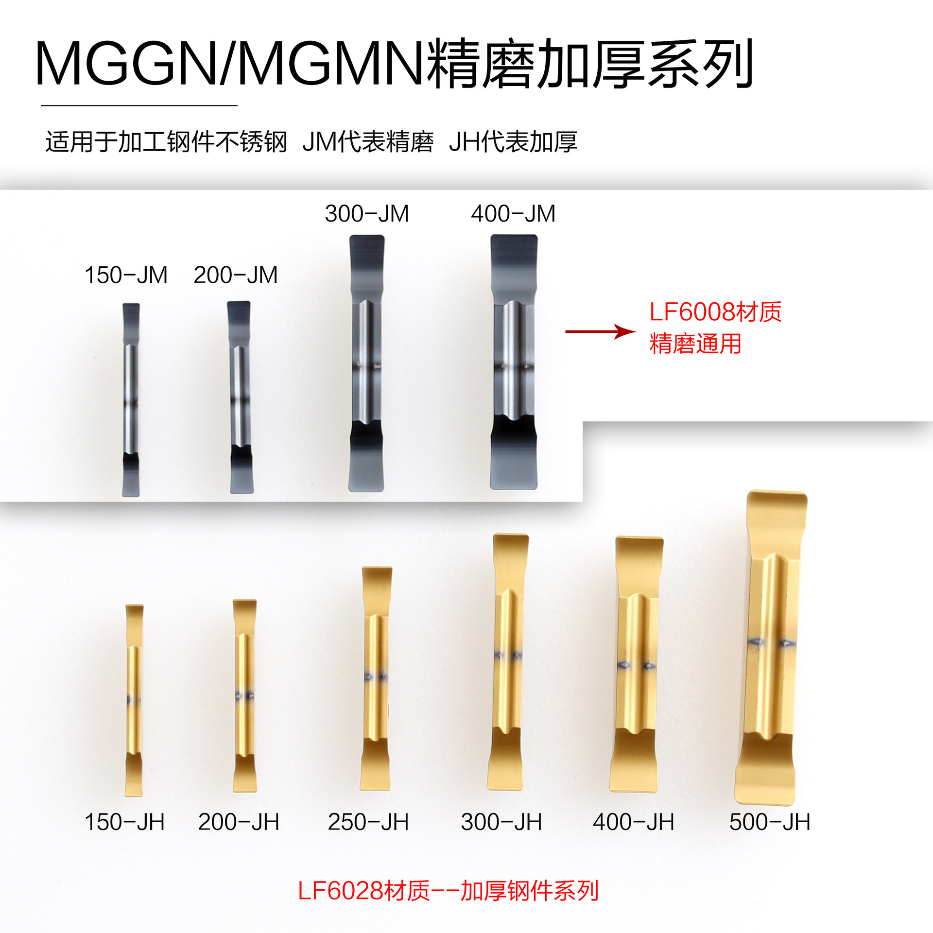 Wholesale of cross-border Desca CNC slotting blade MGGN300-JM LF6018 stainless steel precision ground slotting blade Application Scenario